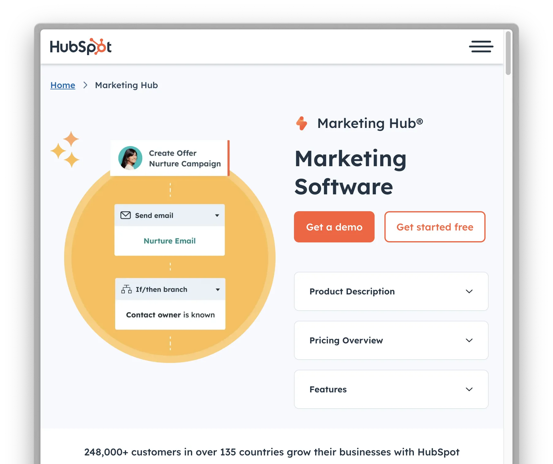 HubSpot Marketing Platform HubSpot Marketing Platform